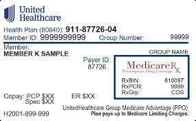 UnitedHealthcare Group Medicare Advantage (PPO) plan network care provider  - Quick reference guide